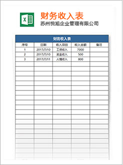 高要代理记账